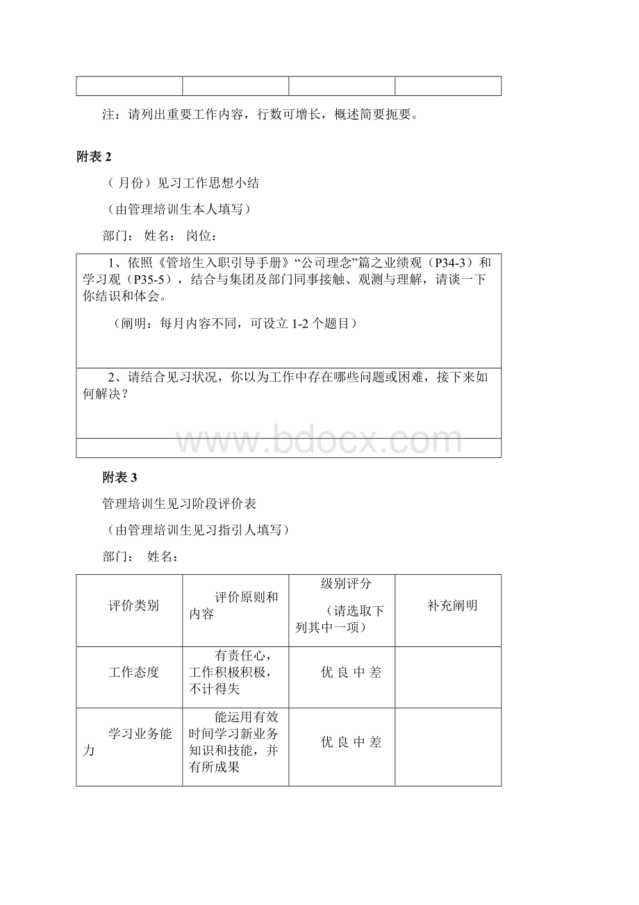 绿地控股集团管理培训生考核管理指导手册样本Word格式.docx_第2页