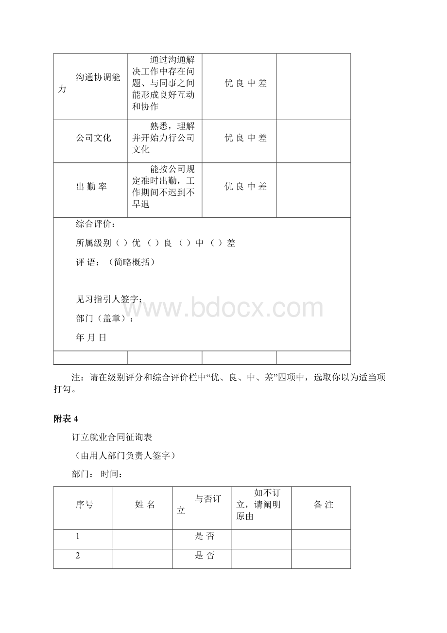 绿地控股集团管理培训生考核管理指导手册样本Word格式.docx_第3页