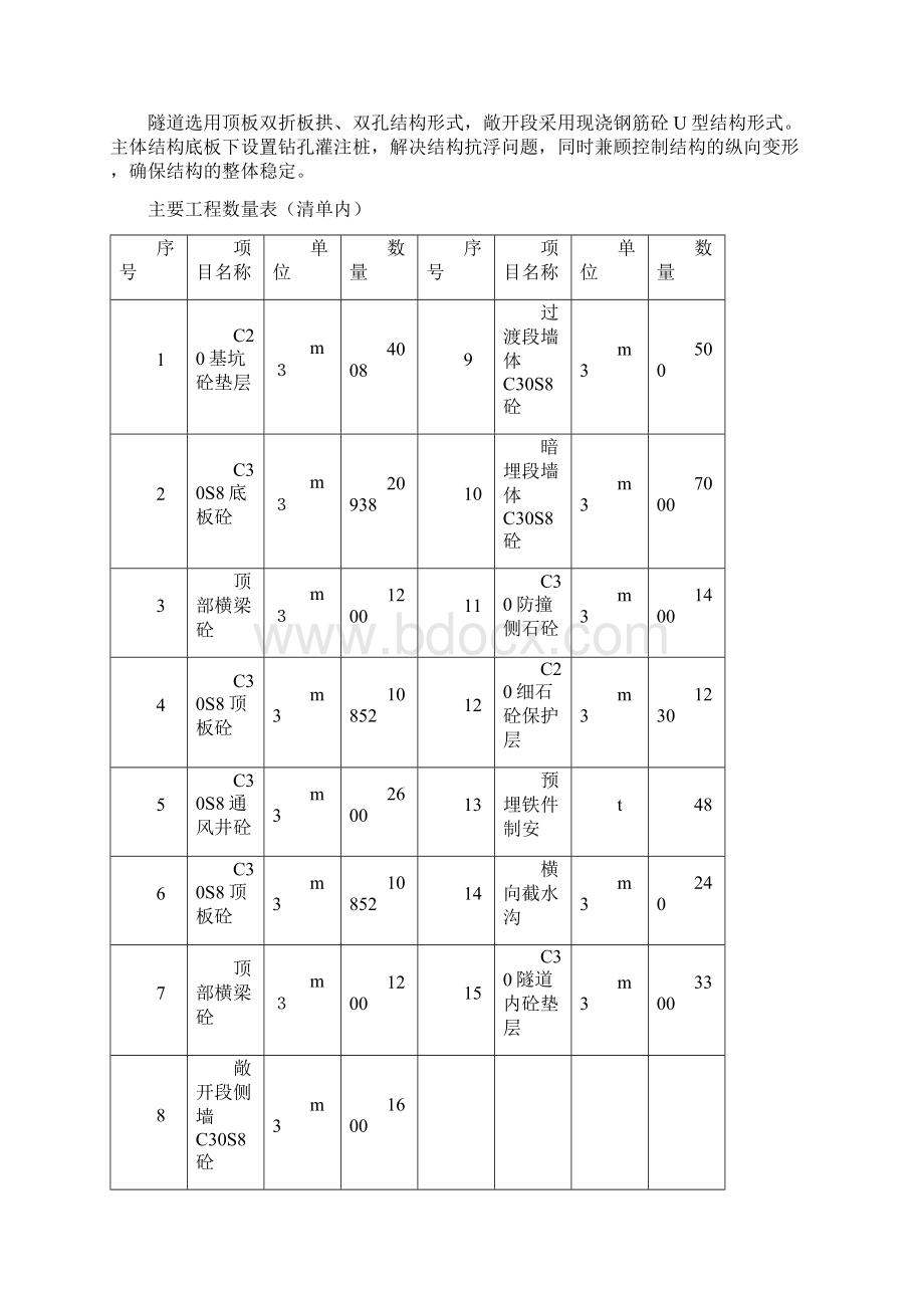 主体结构砼方案530 1342.docx_第3页