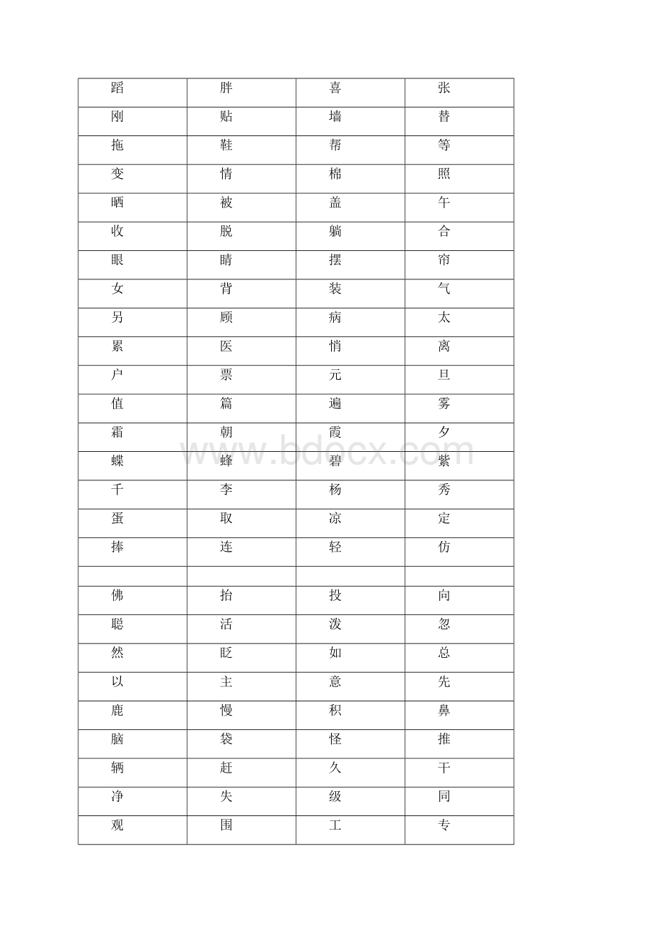 生字卡片无组词一年级下学期.docx_第2页