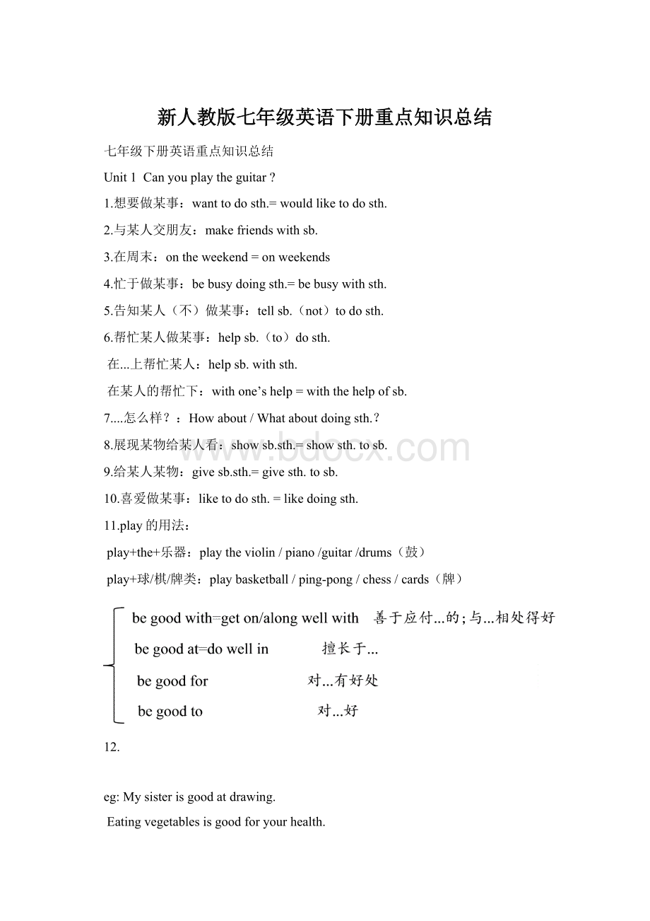 新人教版七年级英语下册重点知识总结文档格式.docx_第1页