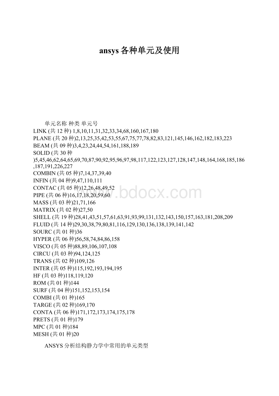 ansys各种单元及使用Word下载.docx_第1页