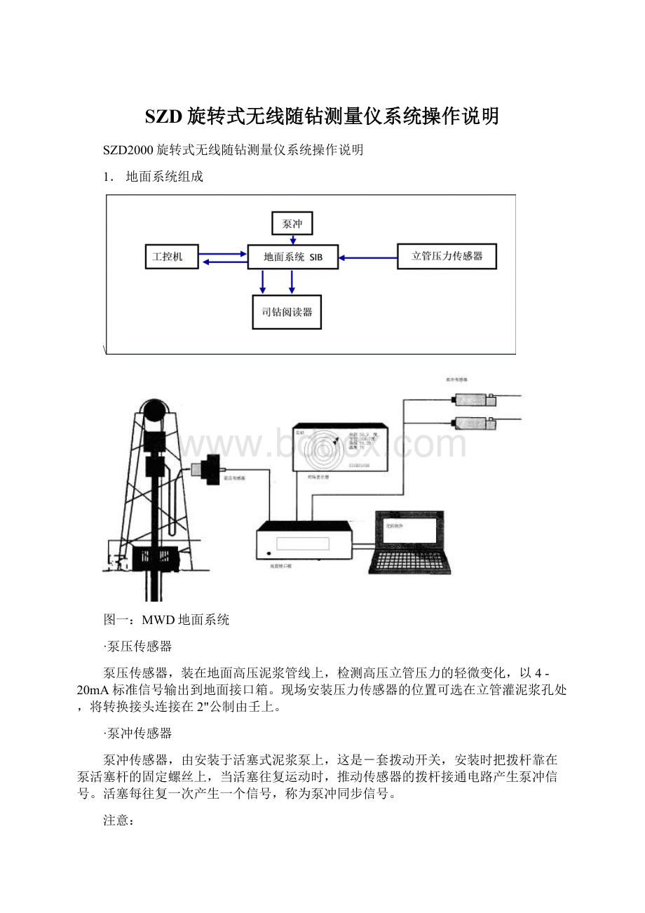 SZD旋转式无线随钻测量仪系统操作说明.docx