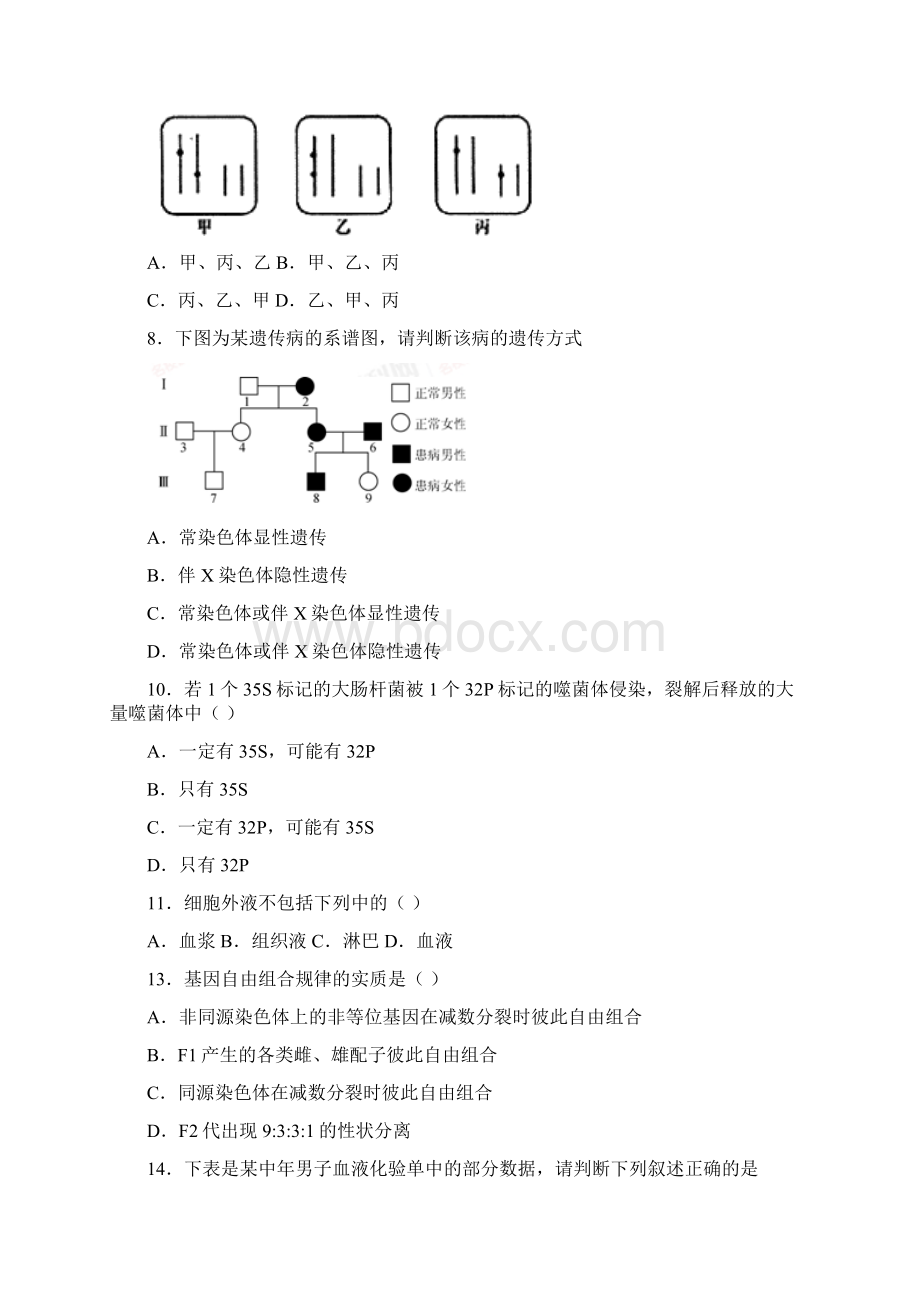 生物学业水平考试练习题.docx_第2页