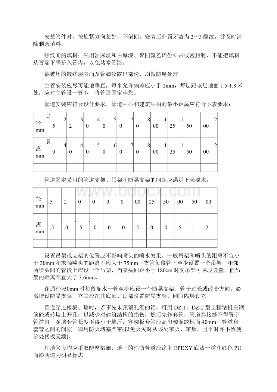 火灾自动报警系统施工方案1Word下载.docx_第2页