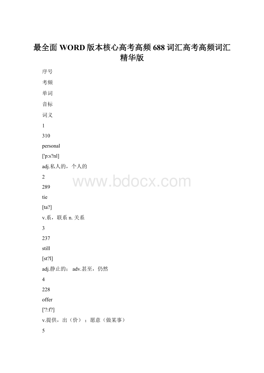 最全面WORD版本核心高考高频688词汇高考高频词汇精华版.docx_第1页