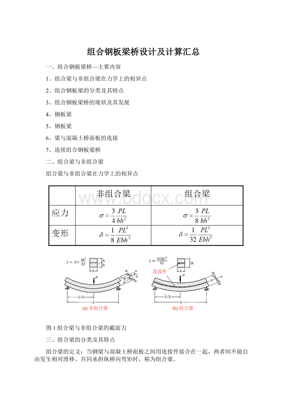 组合钢板梁桥设计及计算汇总.docx