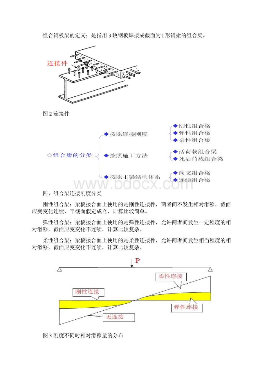 组合钢板梁桥设计及计算汇总Word文件下载.docx_第2页