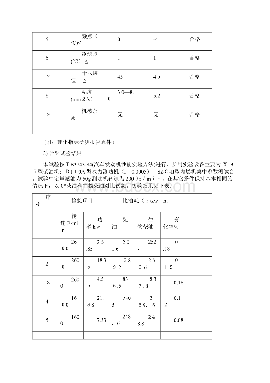 生物柴油工艺Word下载.docx_第3页