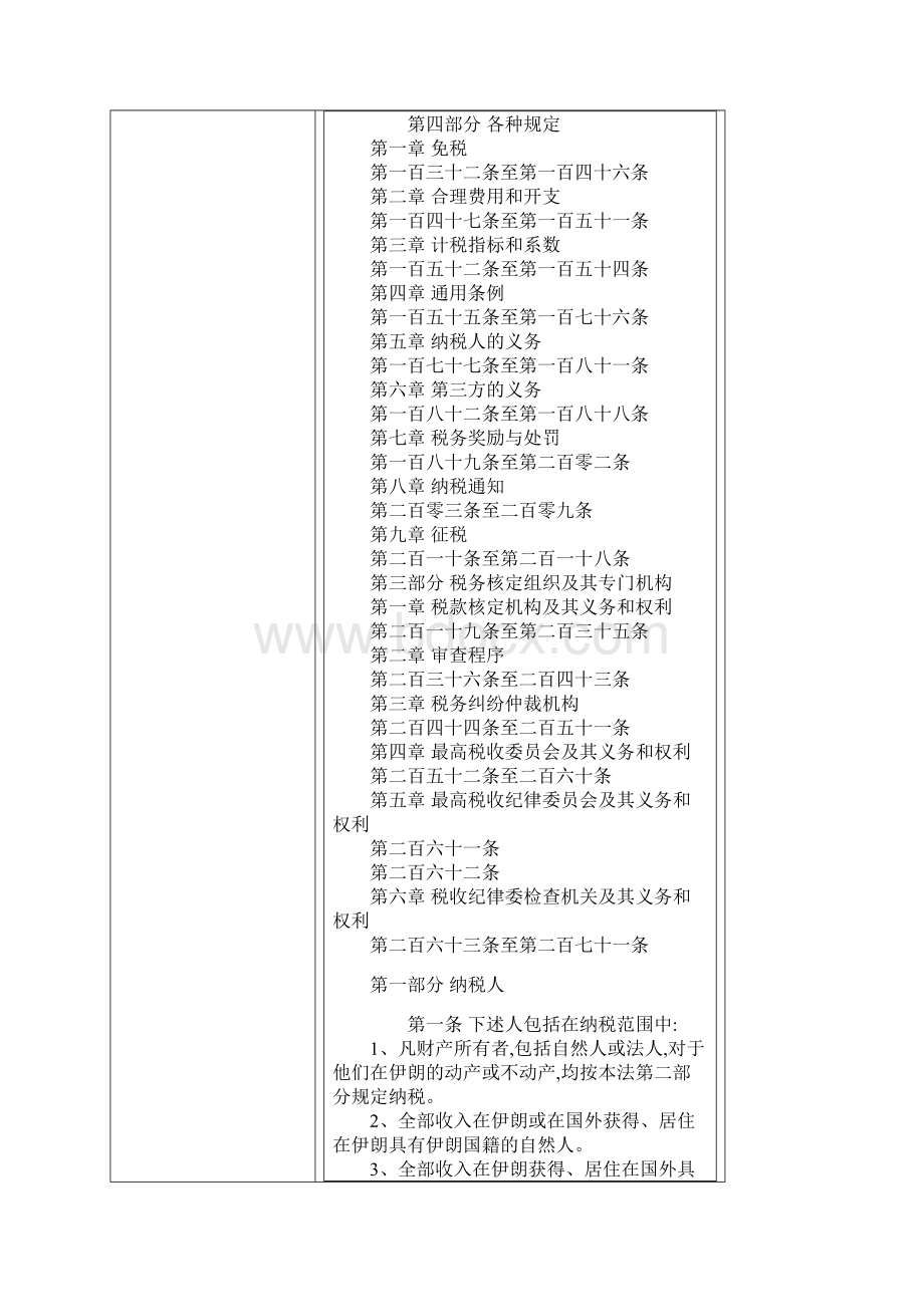 伊朗伊斯兰共和国直接税法摘录Word文件下载.docx_第2页