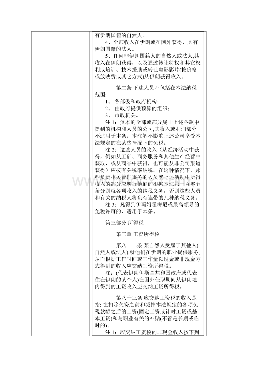 伊朗伊斯兰共和国直接税法摘录Word文件下载.docx_第3页