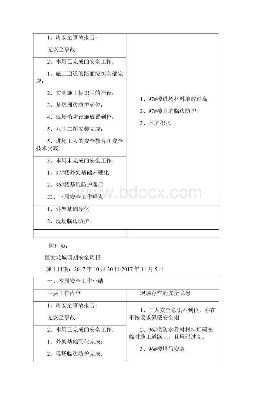 安全周报.docx_第2页