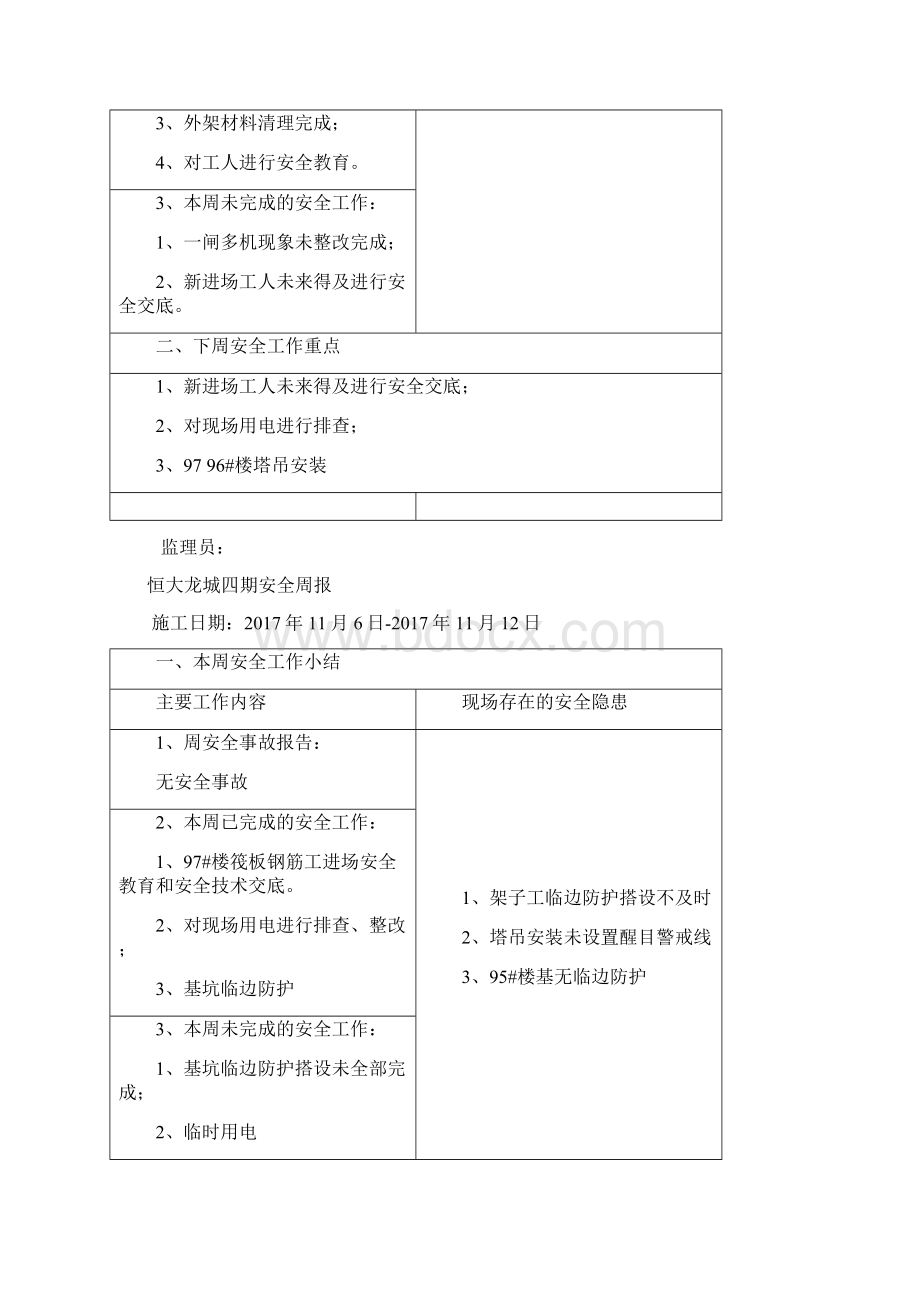 安全周报.docx_第3页