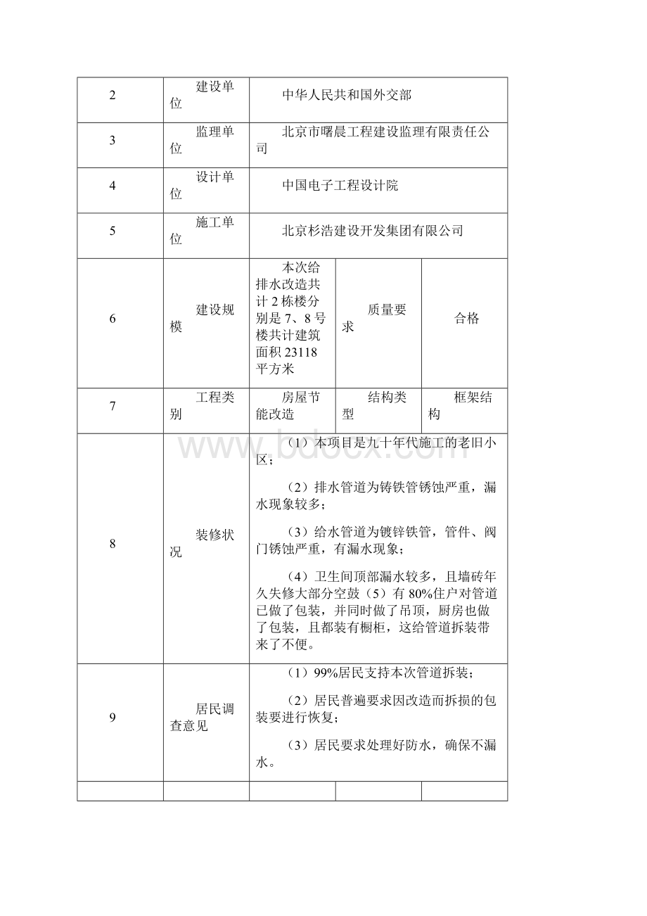 老旧小区给排水安装工程施工方案之欧阳法创编.docx_第2页