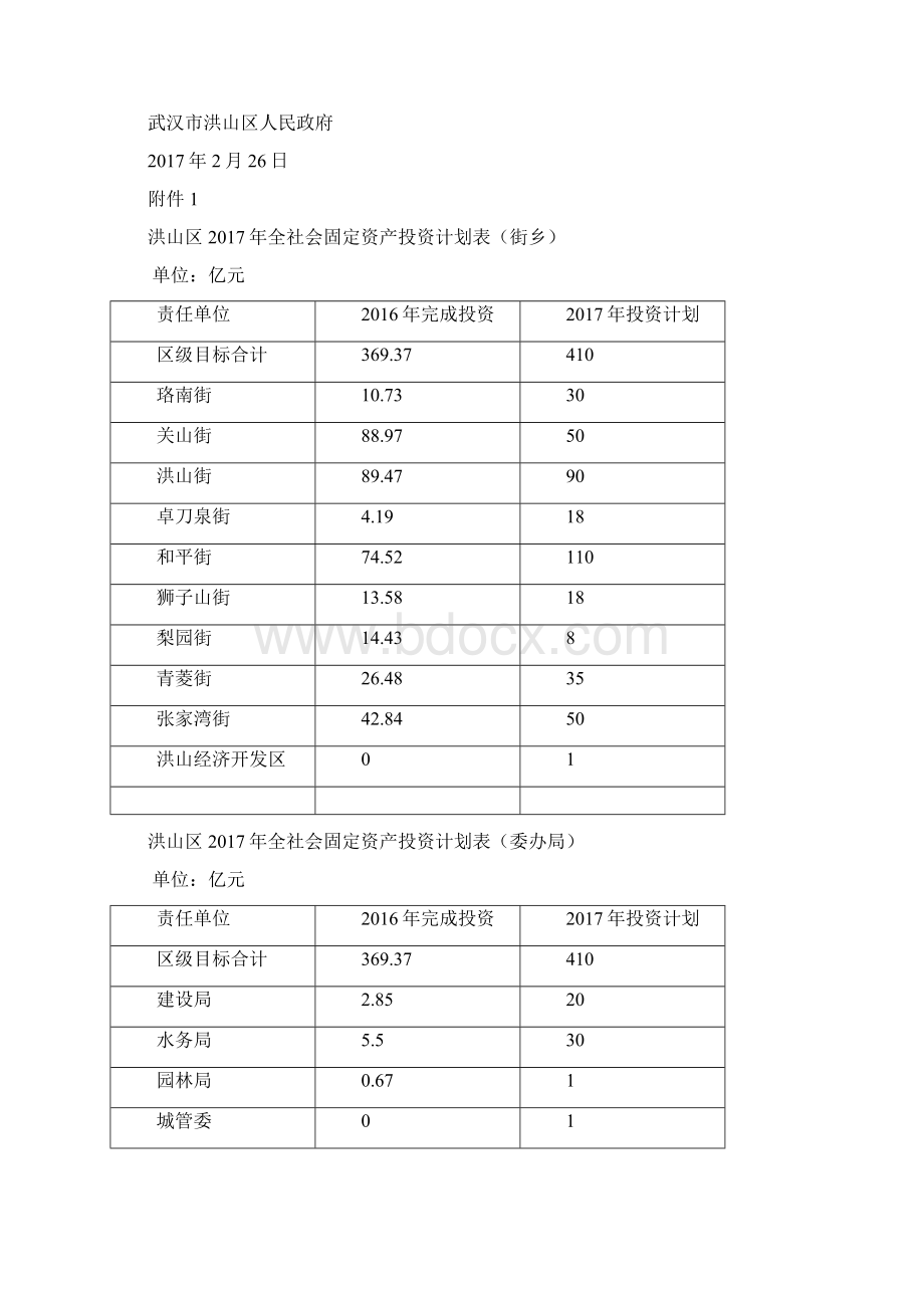 陕西省专业技术职务任职资格确认表 docWord文件下载.docx_第2页