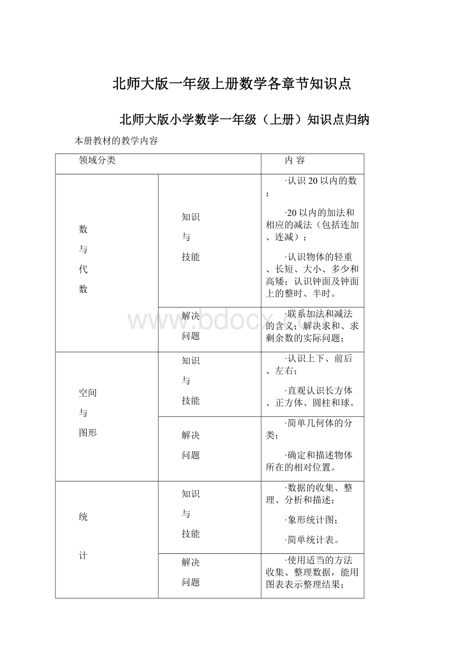 北师大版一年级上册数学各章节知识点.docx_第1页