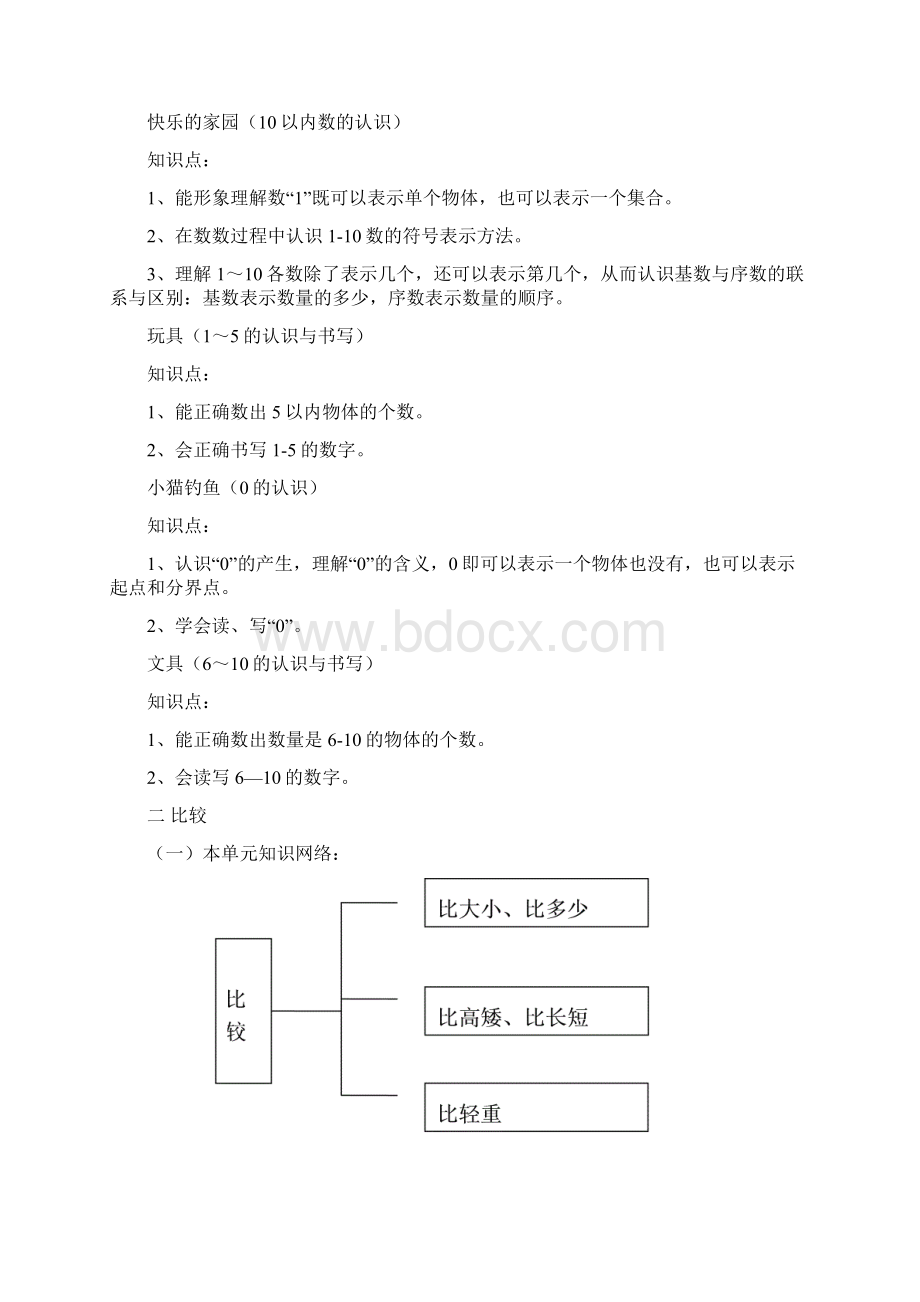 北师大版一年级上册数学各章节知识点.docx_第3页