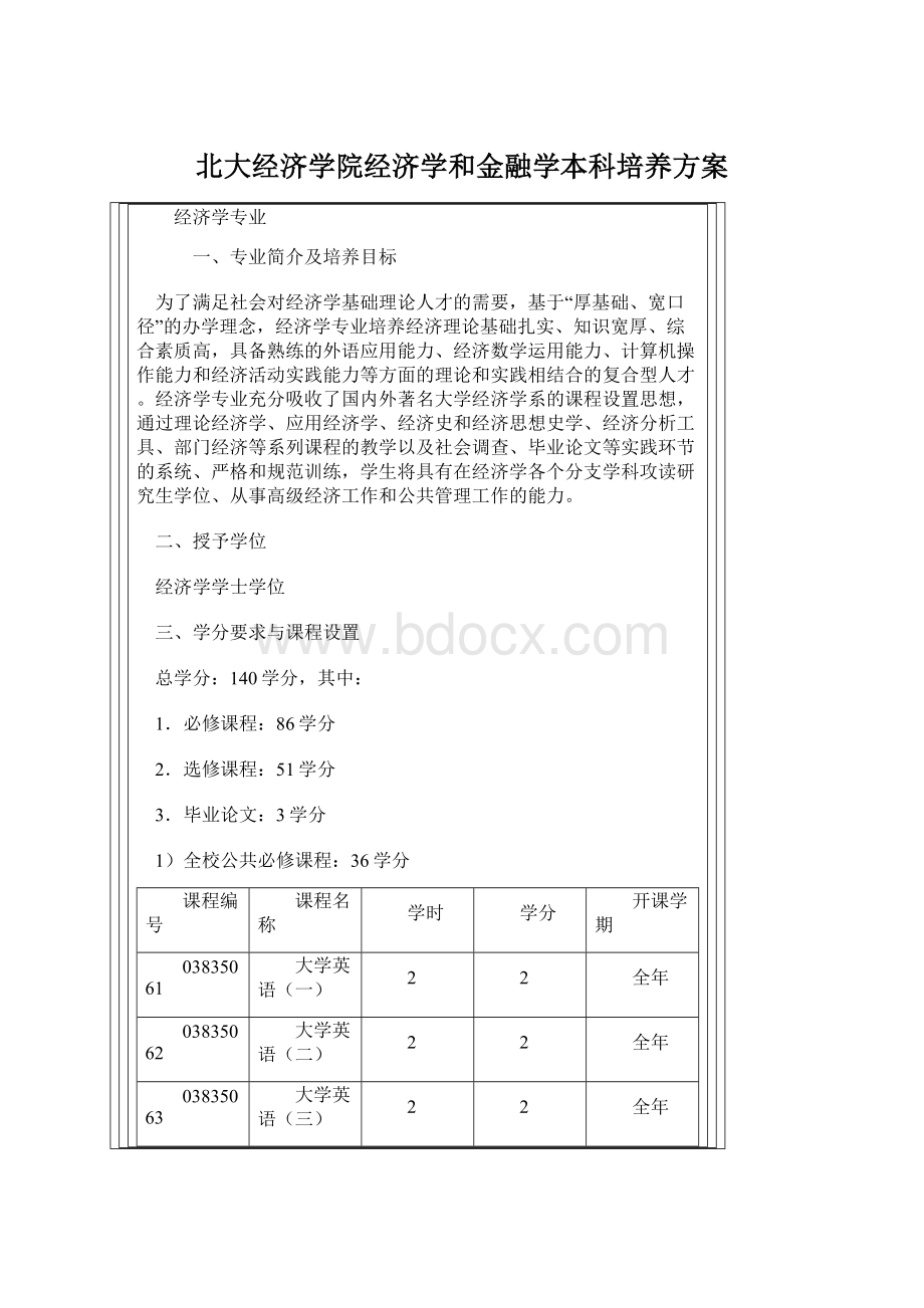 北大经济学院经济学和金融学本科培养方案Word文件下载.docx_第1页