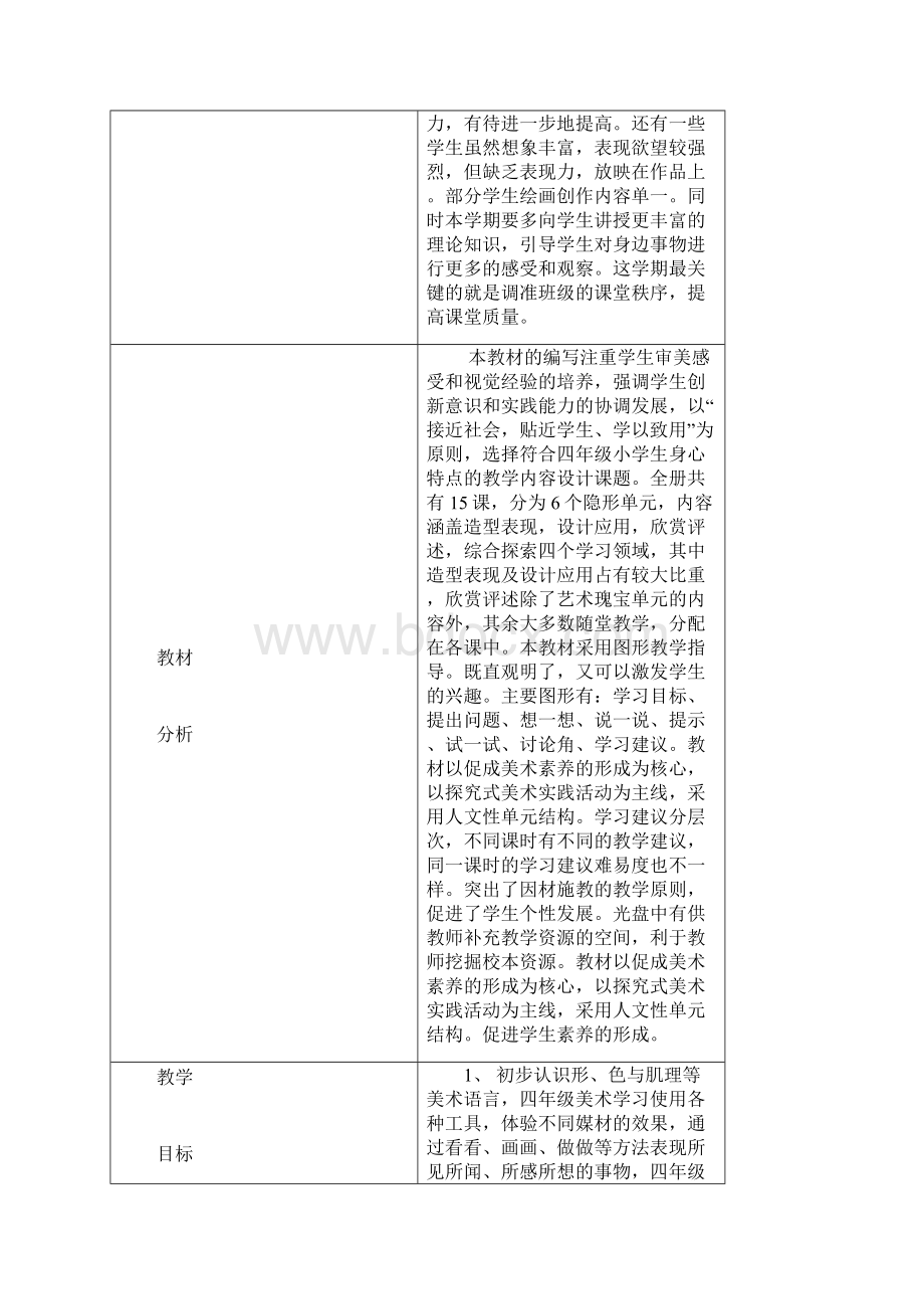 学年度小学美术第八册备课本.docx_第2页