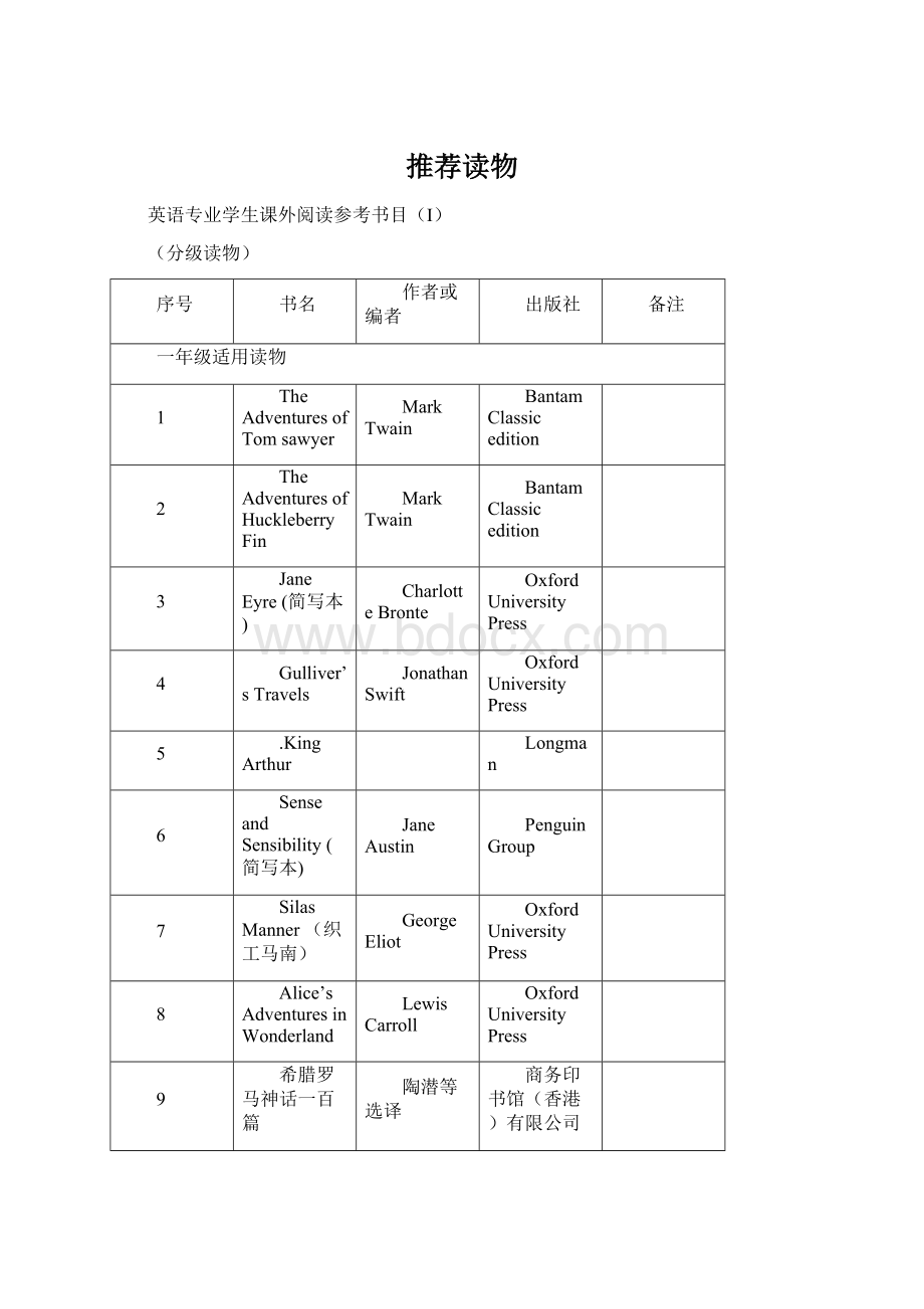 推荐读物.docx_第1页