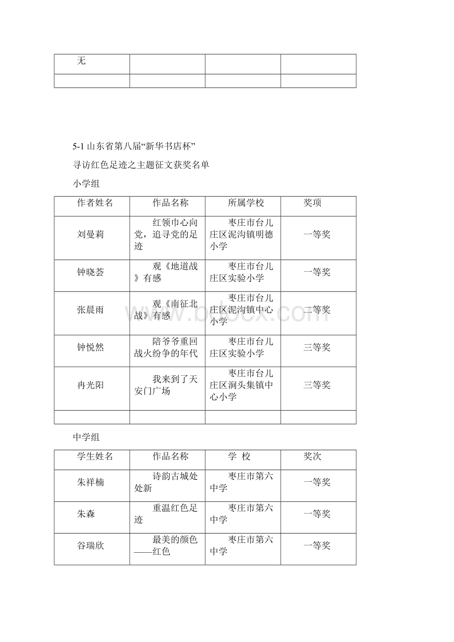 1山东第八届爱书人杯.docx_第3页