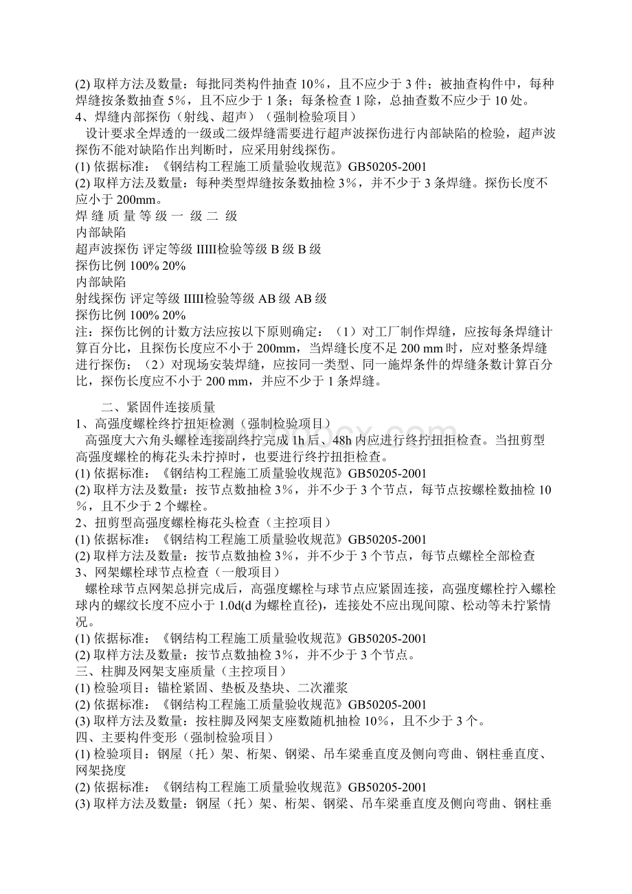 钢结构检测取样方法及数量之欧阳与创编Word文档格式.docx_第3页