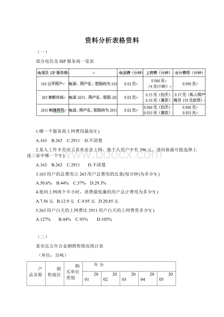 资料分析表格资料Word格式文档下载.docx