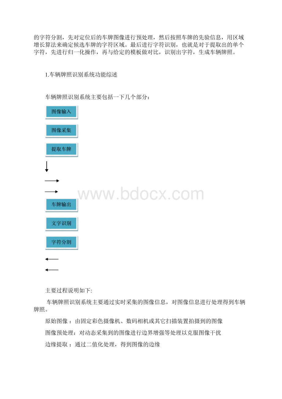 车辆牌照识别系统.docx_第2页