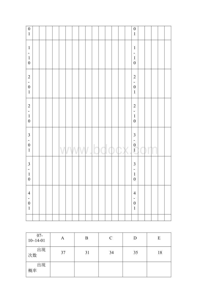 数学讲义条件充分性判断秒杀技巧.docx_第2页