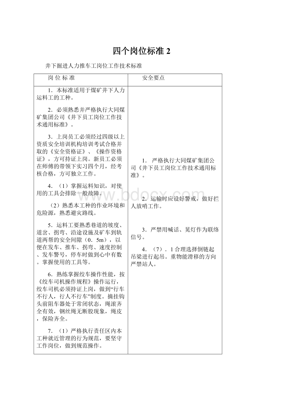 四个岗位标准2Word文档格式.docx_第1页