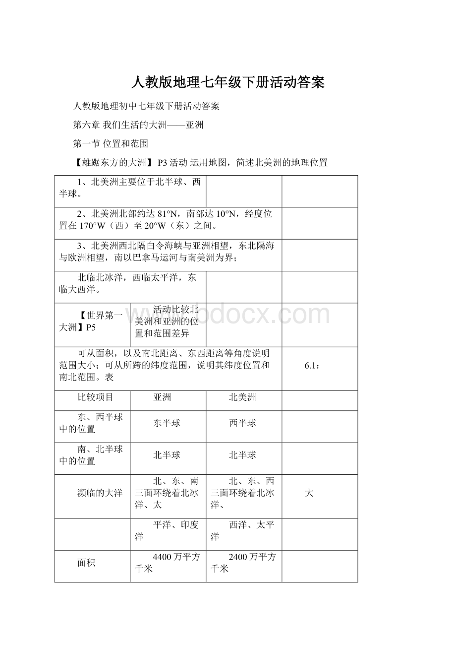 人教版地理七年级下册活动答案.docx_第1页