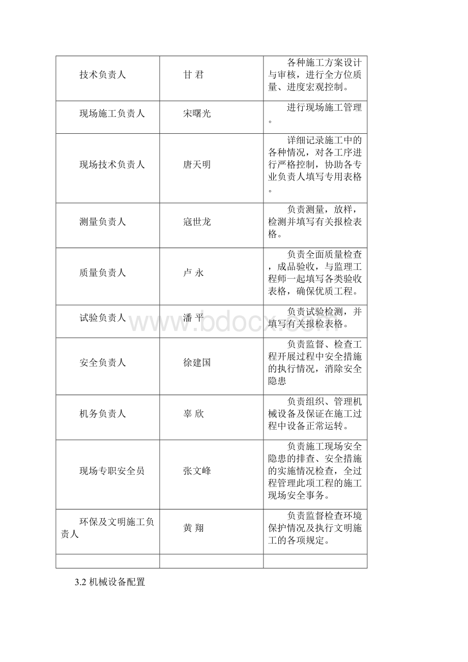 清淤换填专项施工方案1018.docx_第2页