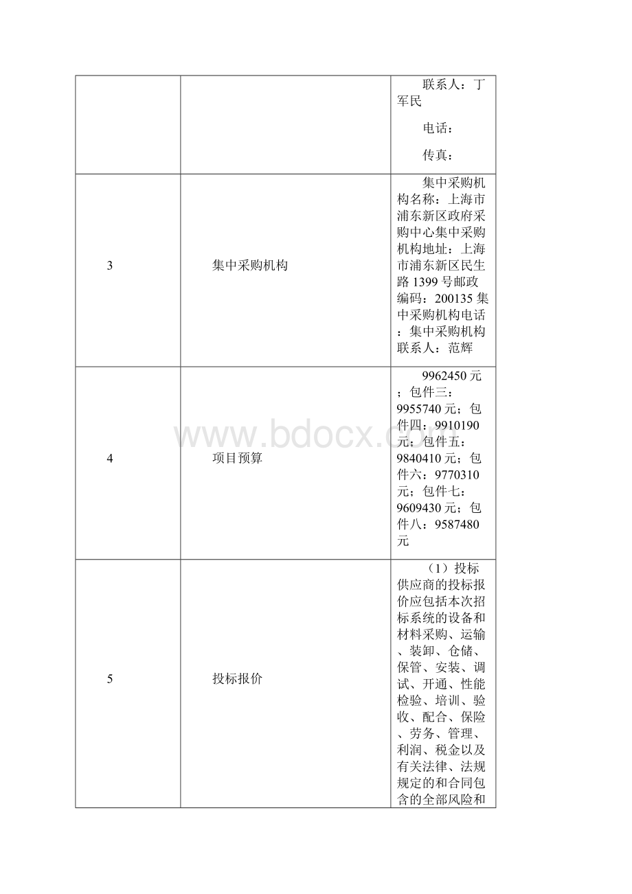 系统集成项目招标文件电子二期前端Word下载.docx_第3页