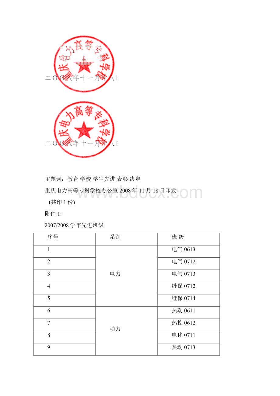 重庆电力高等专科学校文件.docx_第2页