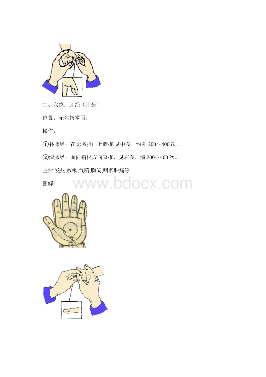 常用穴位按摩方法动画图解Word文件下载.docx_第2页