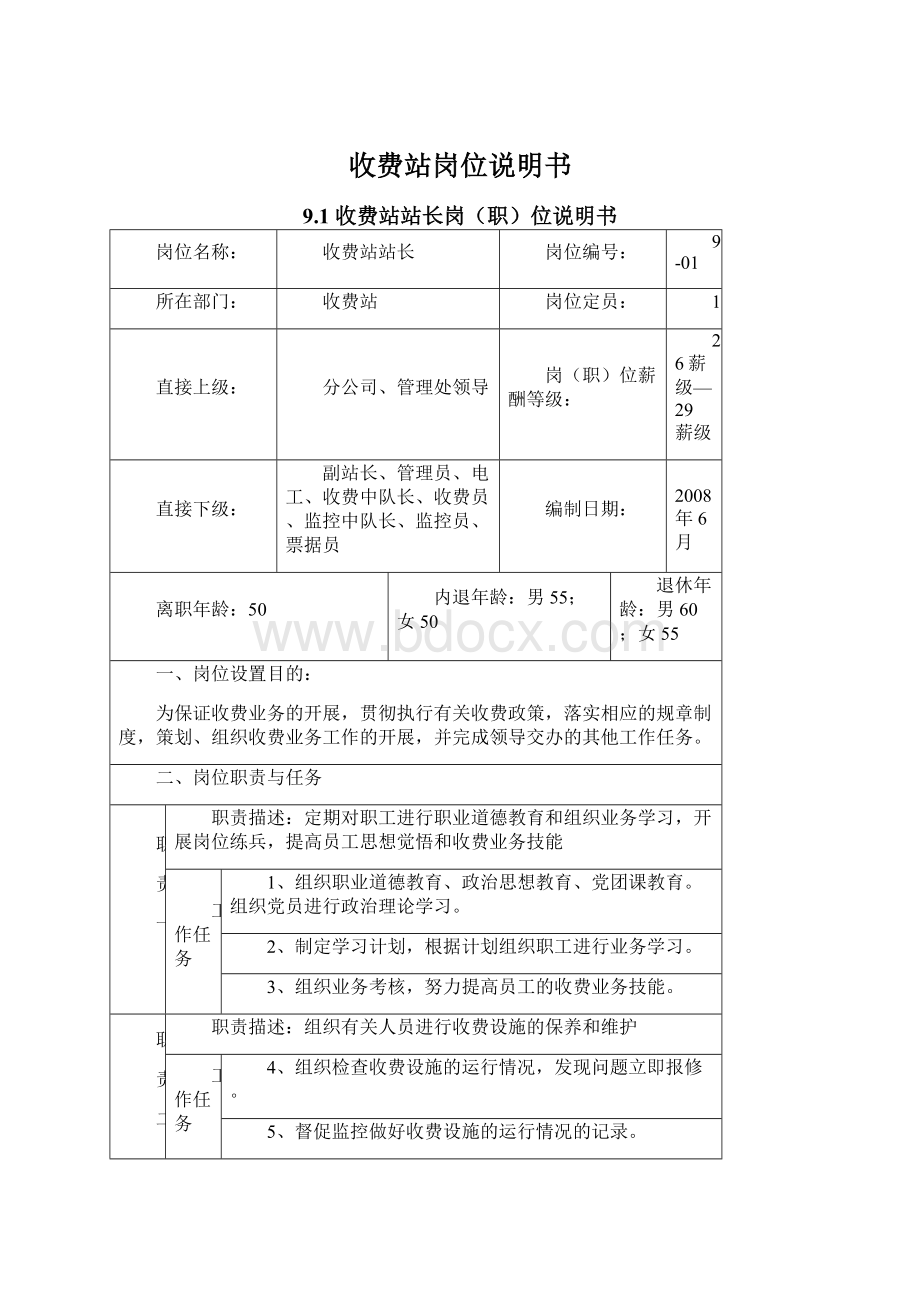 收费站岗位说明书Word下载.docx