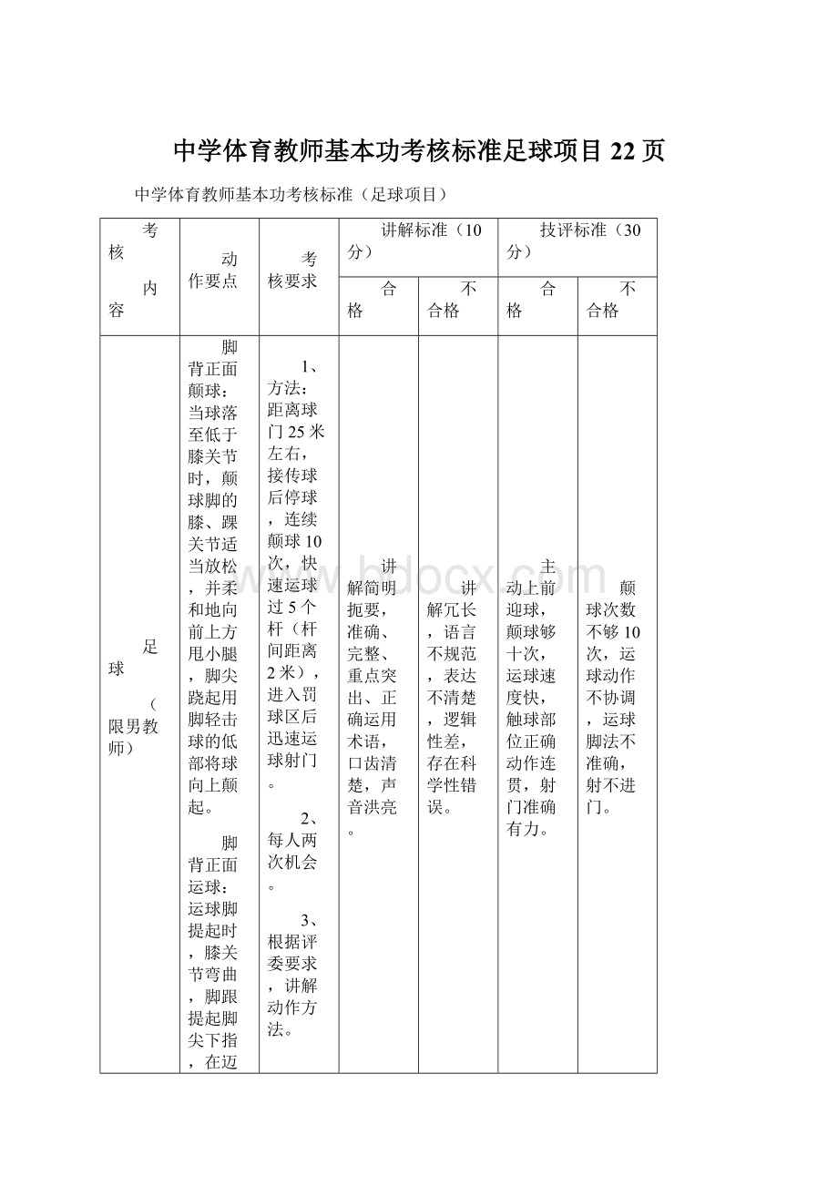 中学体育教师基本功考核标准足球项目22页Word文档格式.docx_第1页