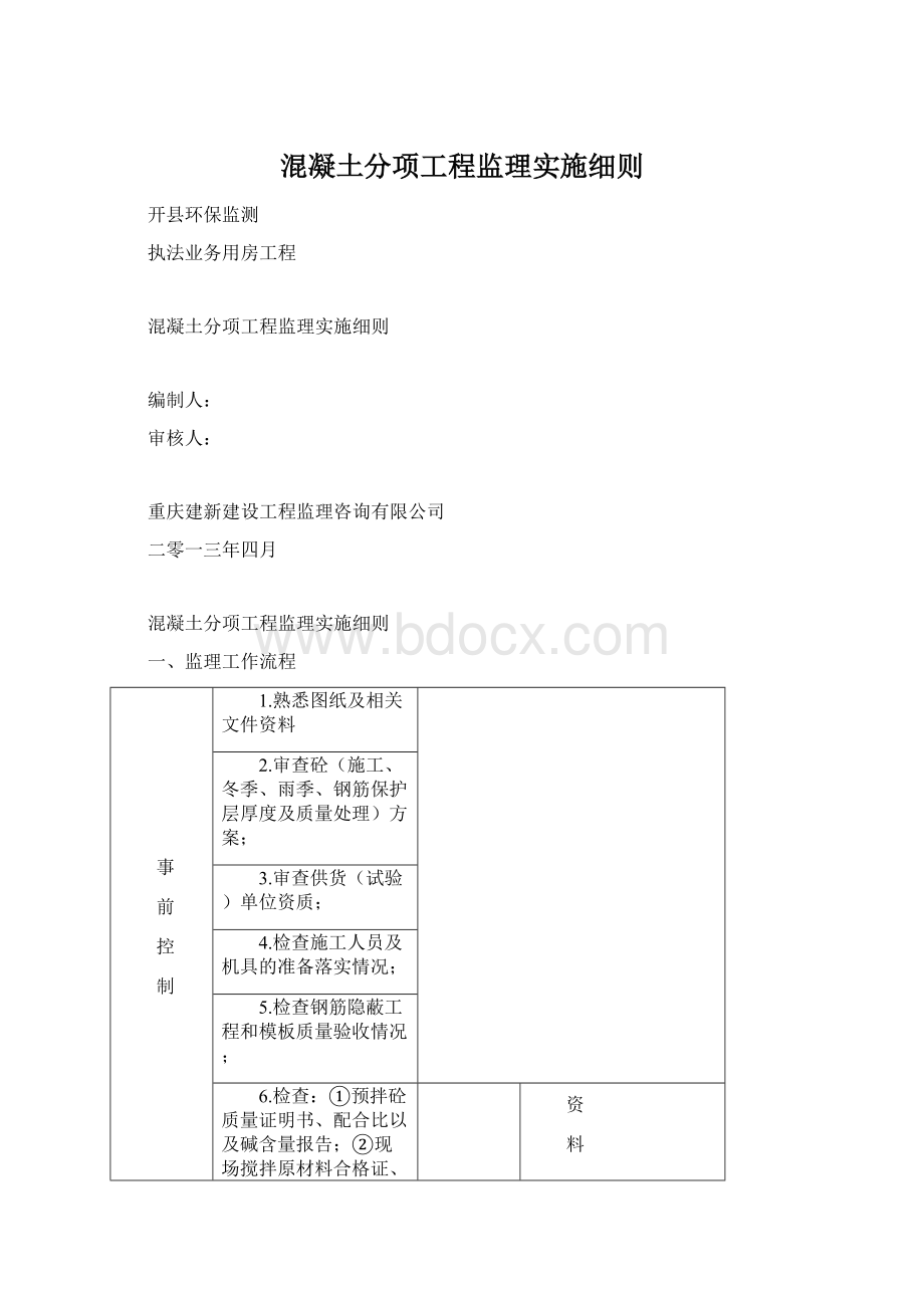 混凝土分项工程监理实施细则.docx