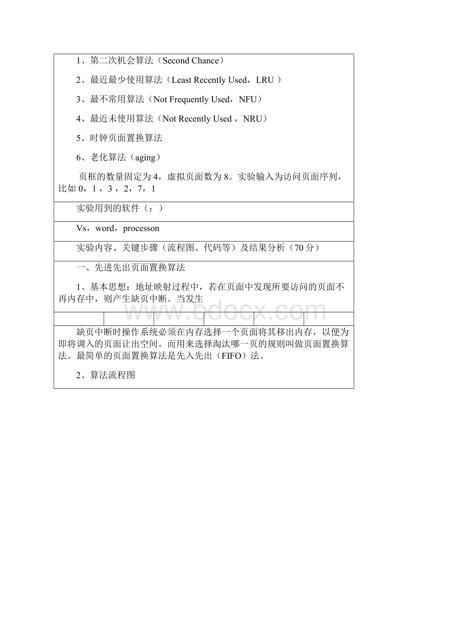 第7次常用页面置换算法模拟实验Word文件下载.docx_第2页