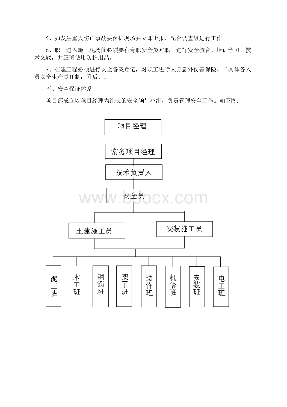 湖韵雅居工程1#楼安全施工组织设计1.docx_第2页