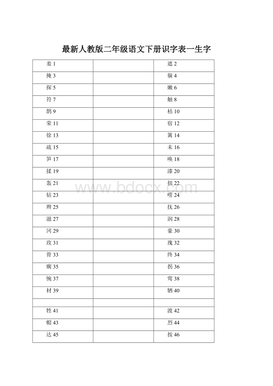 最新人教版二年级语文下册识字表一生字Word格式文档下载.docx_第1页