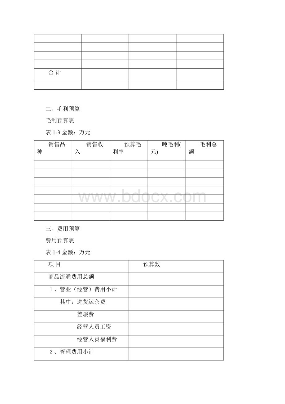 《财务预算表式》Word.docx_第3页