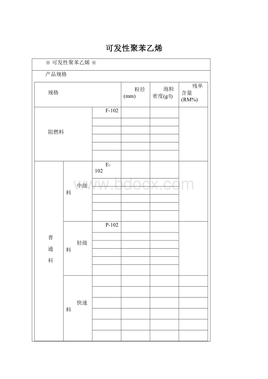 可发性聚苯乙烯.docx_第1页