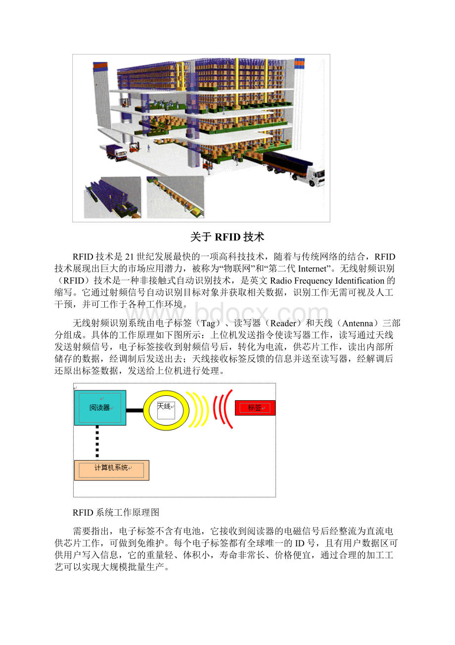 电力RFID智能电表仓储管理系统修订版Word格式.docx_第2页