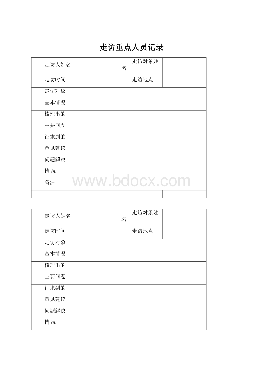 走访重点人员记录.docx_第1页