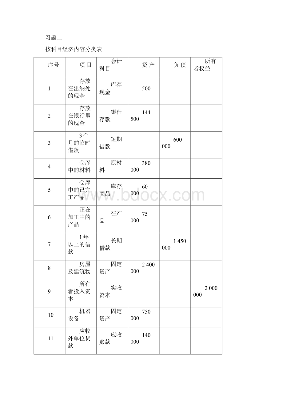 李海波第16版第二三章课后习题答案.docx_第2页