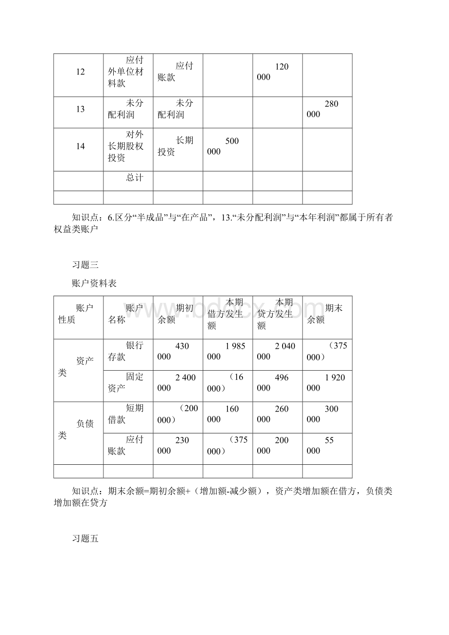 李海波第16版第二三章课后习题答案.docx_第3页