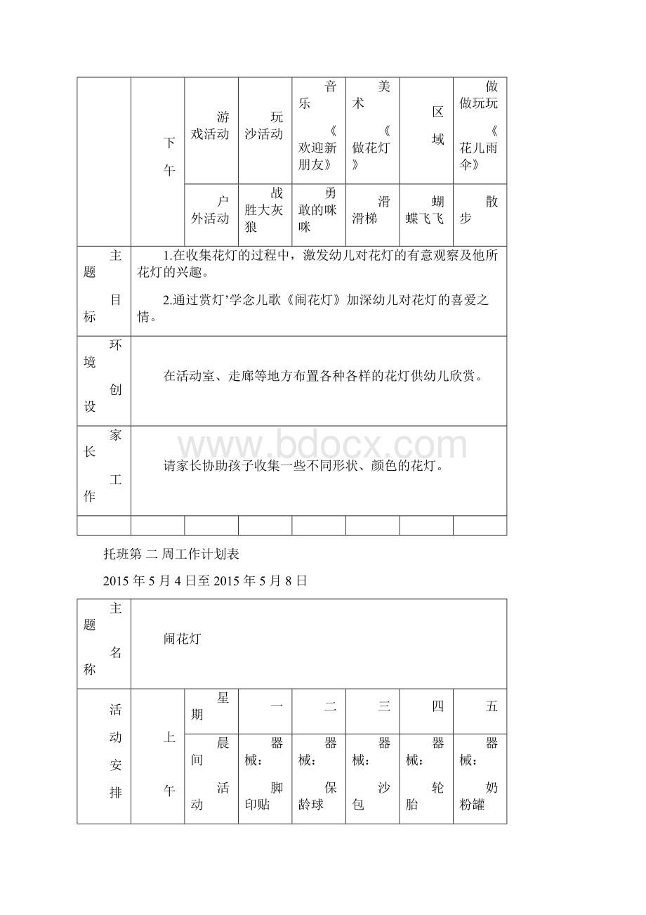 春学期翁方幼儿园托班周工作计划表汇总Word文件下载.docx_第2页