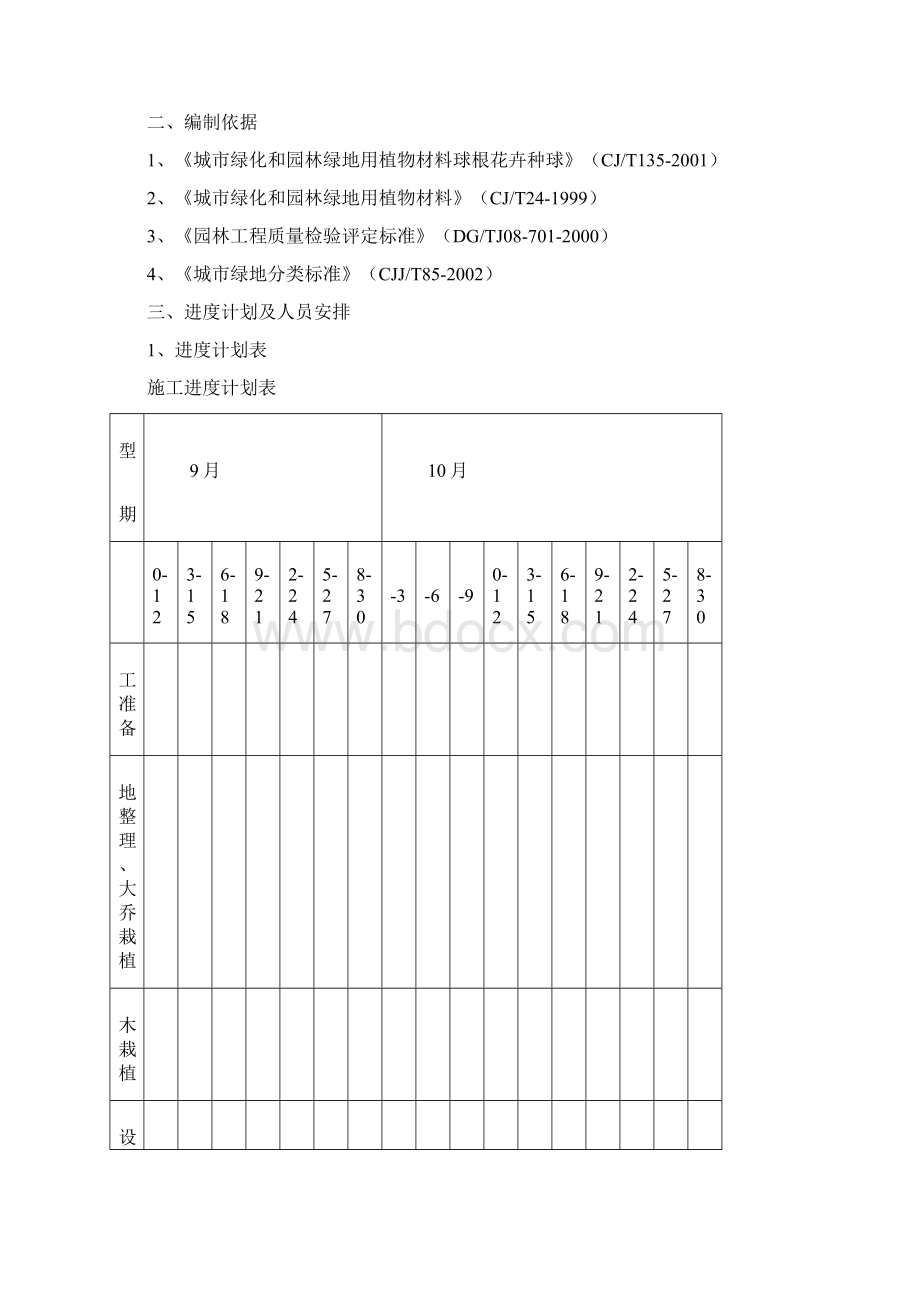 园林绿化工程专项施工方案Word格式文档下载.docx_第2页