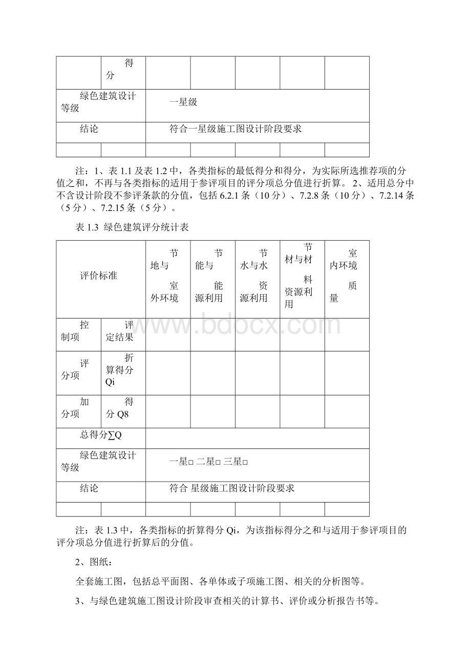 绿色建筑施工图设计阶段的审查要点.docx_第3页